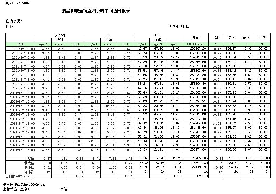 豪门国际·(中国集团)官方网站