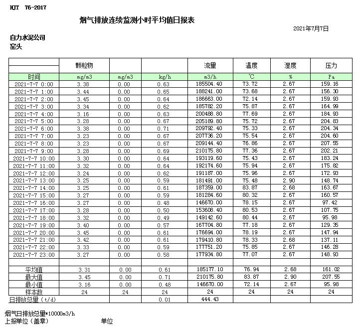 豪门国际·(中国集团)官方网站