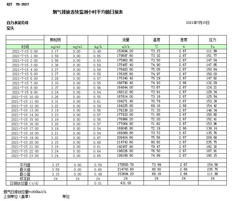 豪门国际·(中国集团)官方网站