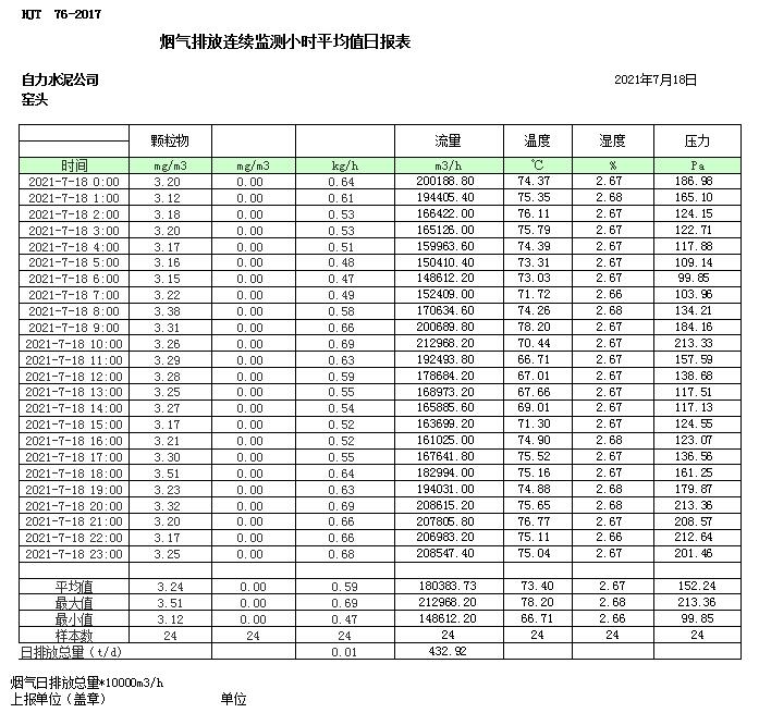 豪门国际·(中国集团)官方网站