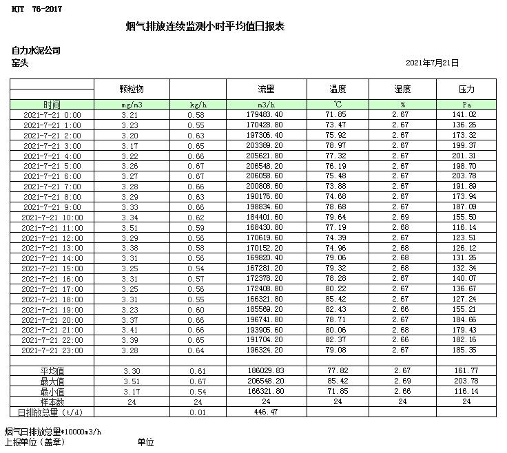 豪门国际·(中国集团)官方网站