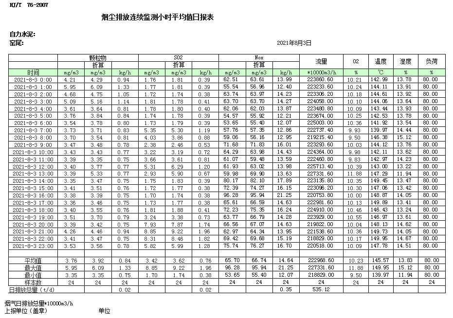 豪门国际·(中国集团)官方网站