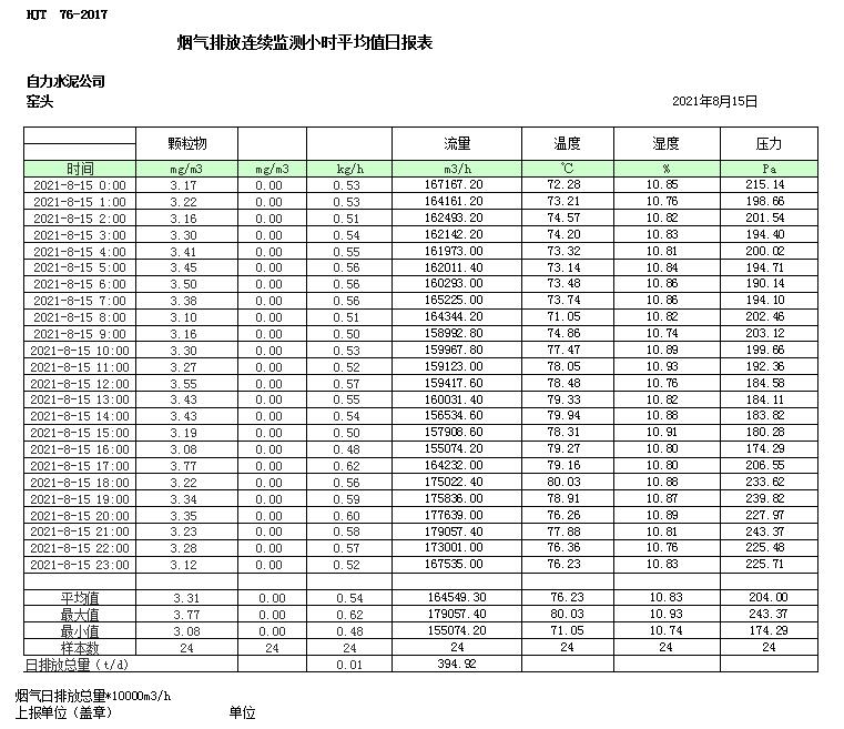 豪门国际·(中国集团)官方网站