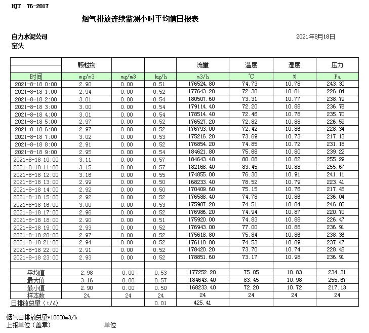 豪门国际·(中国集团)官方网站