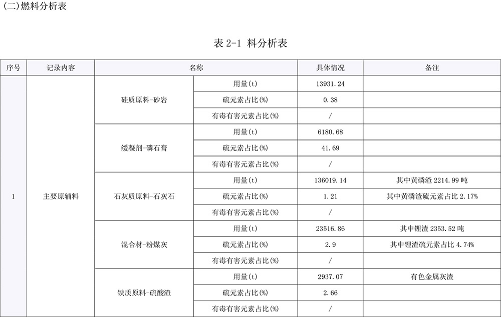 豪门国际·(中国集团)官方网站