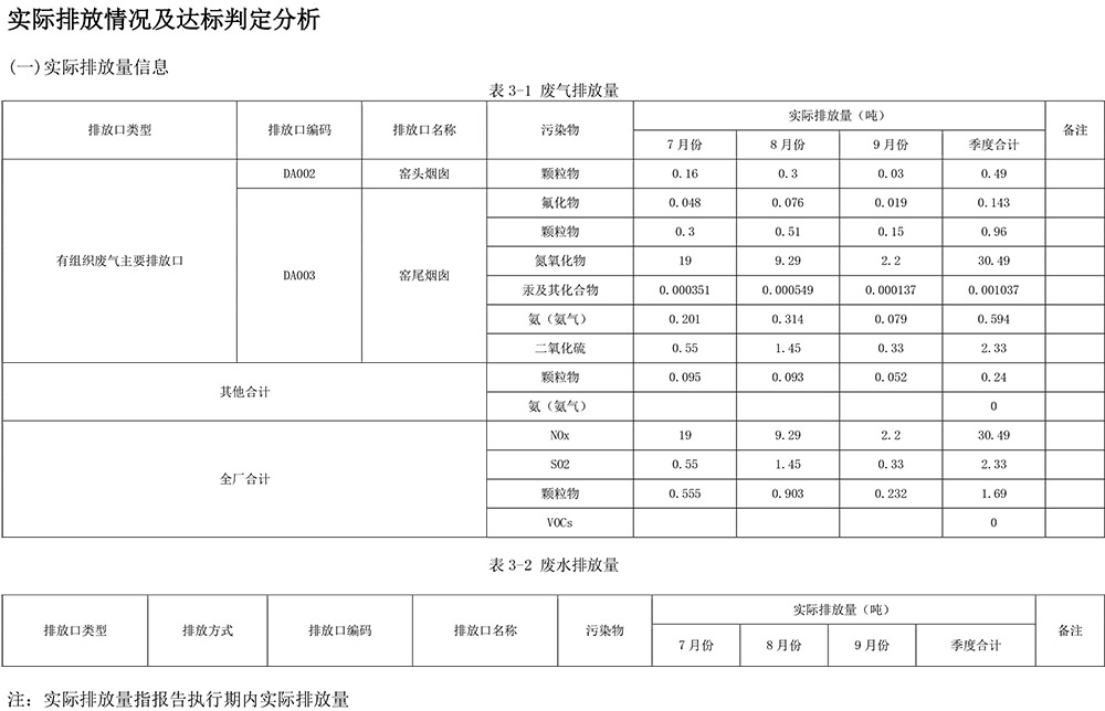 豪门国际·(中国集团)官方网站