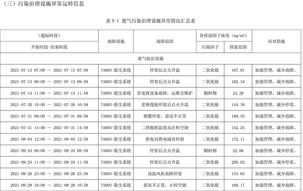 豪门国际·(中国集团)官方网站