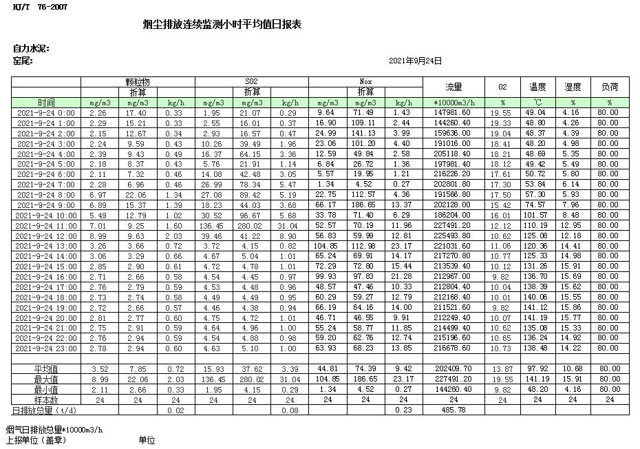 豪门国际·(中国集团)官方网站
