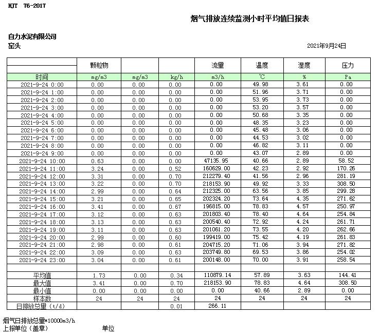 豪门国际·(中国集团)官方网站