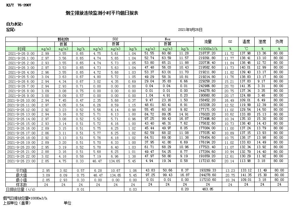 豪门国际·(中国集团)官方网站