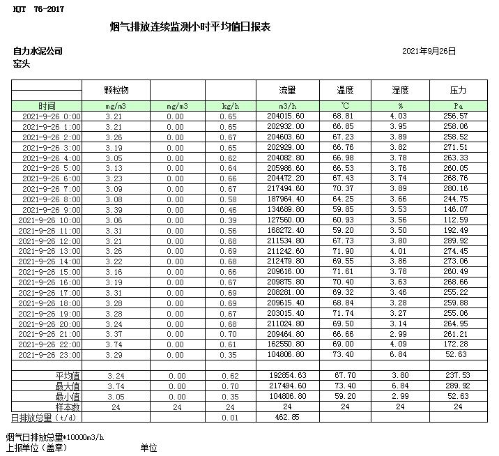 豪门国际·(中国集团)官方网站