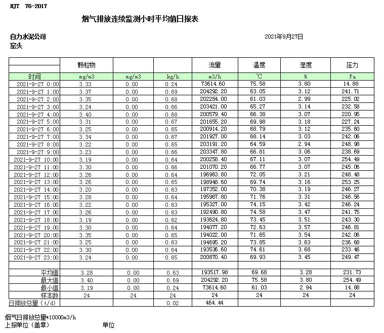豪门国际·(中国集团)官方网站
