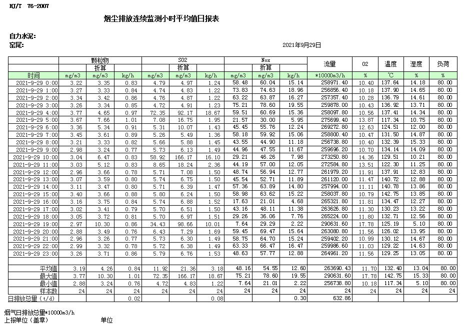 豪门国际·(中国集团)官方网站