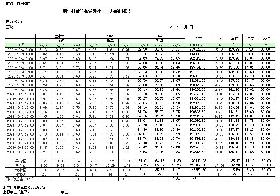 豪门国际·(中国集团)官方网站