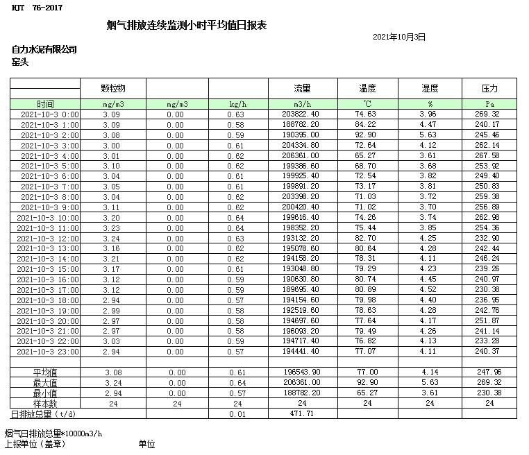 豪门国际·(中国集团)官方网站