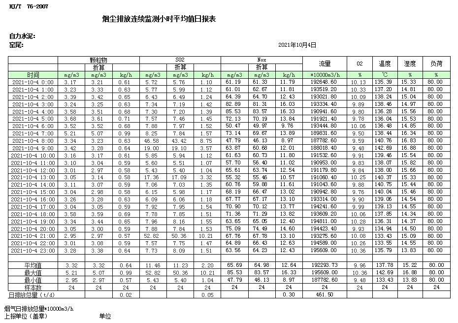 豪门国际·(中国集团)官方网站