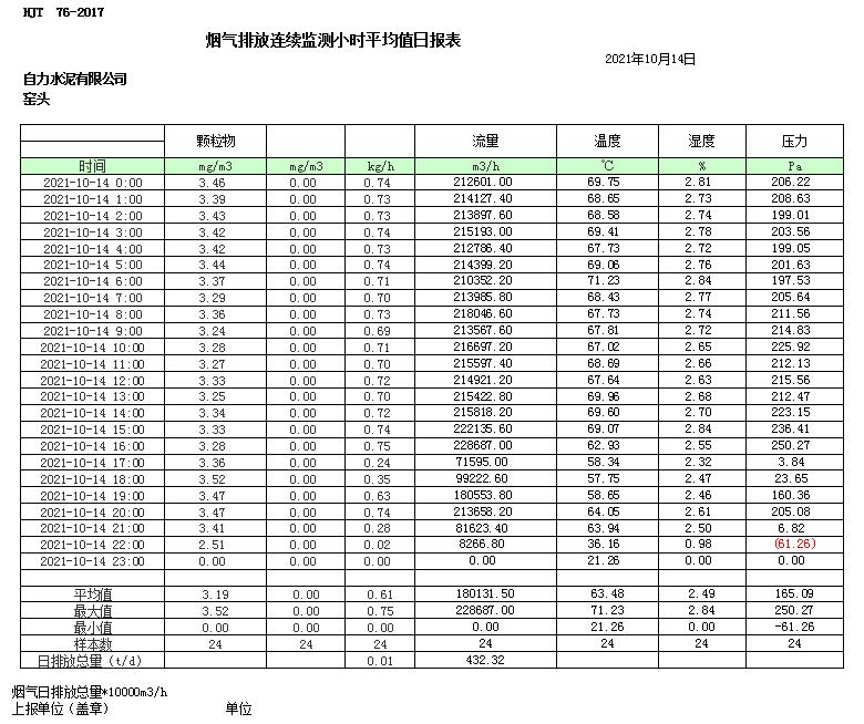 豪门国际·(中国集团)官方网站