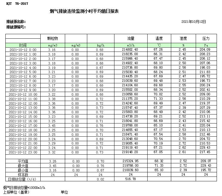 豪门国际·(中国集团)官方网站