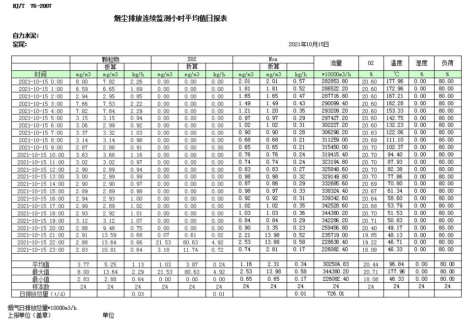 豪门国际·(中国集团)官方网站