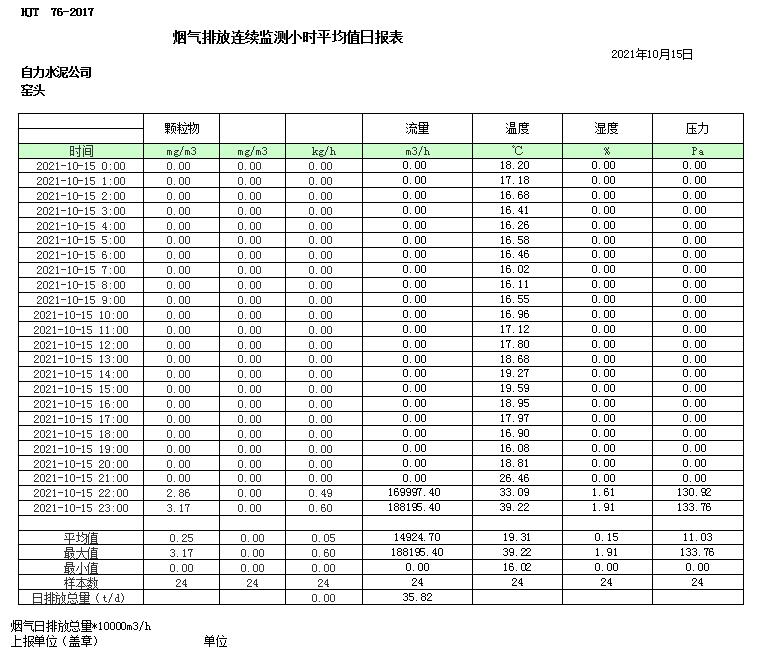 豪门国际·(中国集团)官方网站