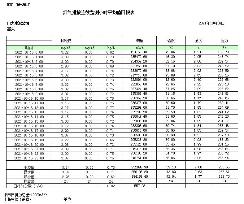 豪门国际·(中国集团)官方网站