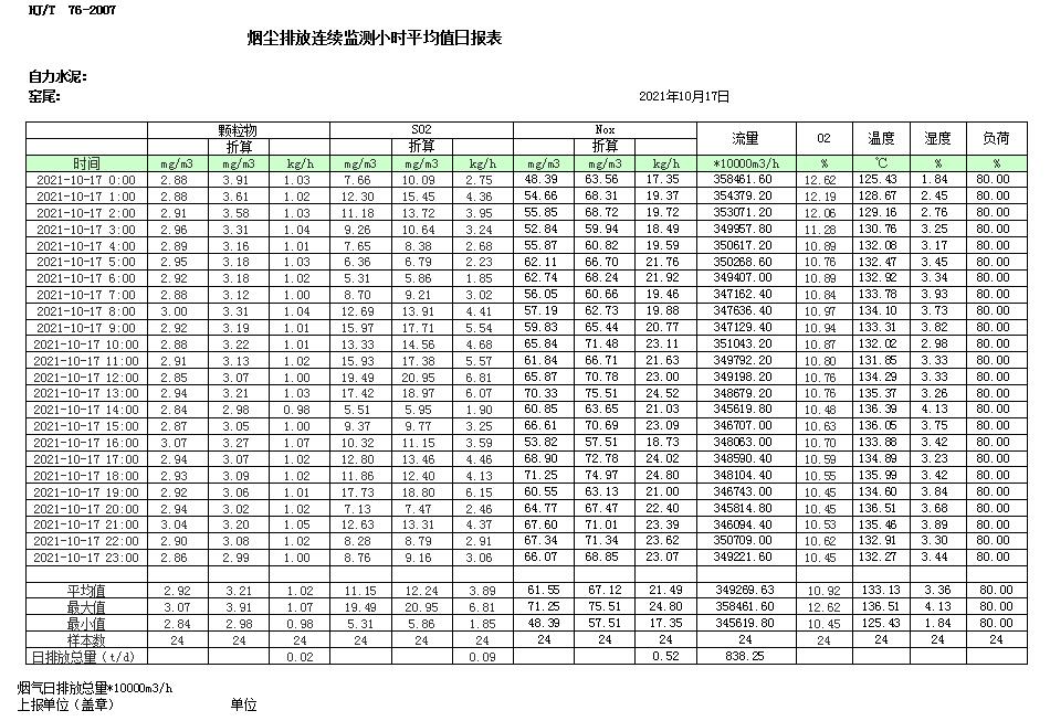 豪门国际·(中国集团)官方网站