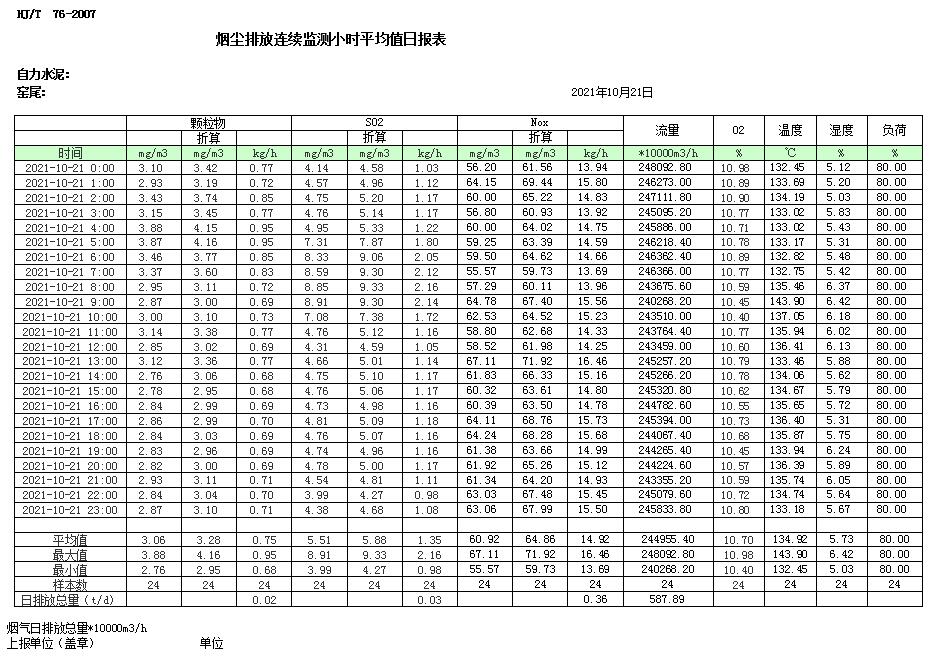 豪门国际·(中国集团)官方网站