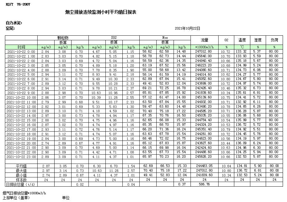 豪门国际·(中国集团)官方网站