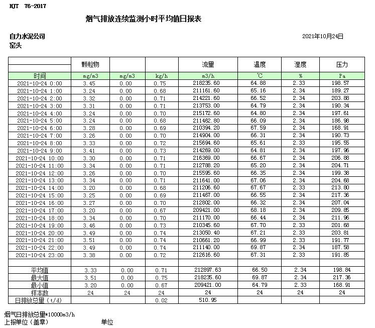 豪门国际·(中国集团)官方网站
