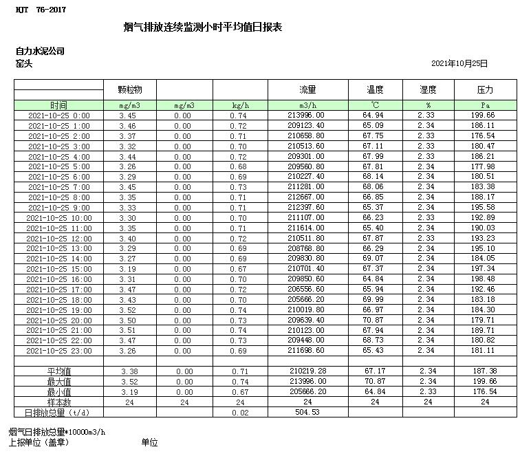 豪门国际·(中国集团)官方网站