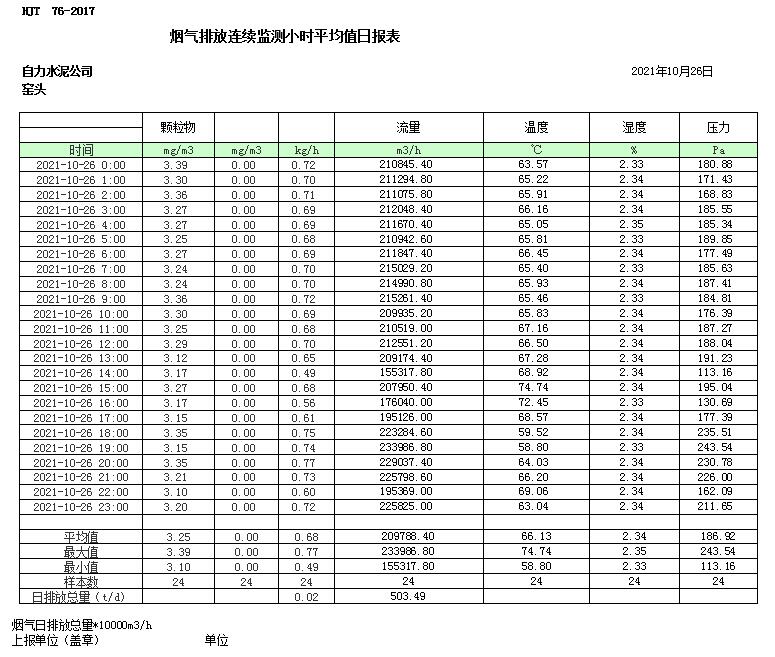 豪门国际·(中国集团)官方网站