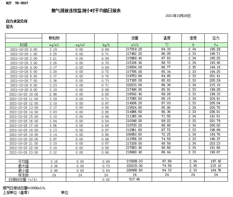 豪门国际·(中国集团)官方网站