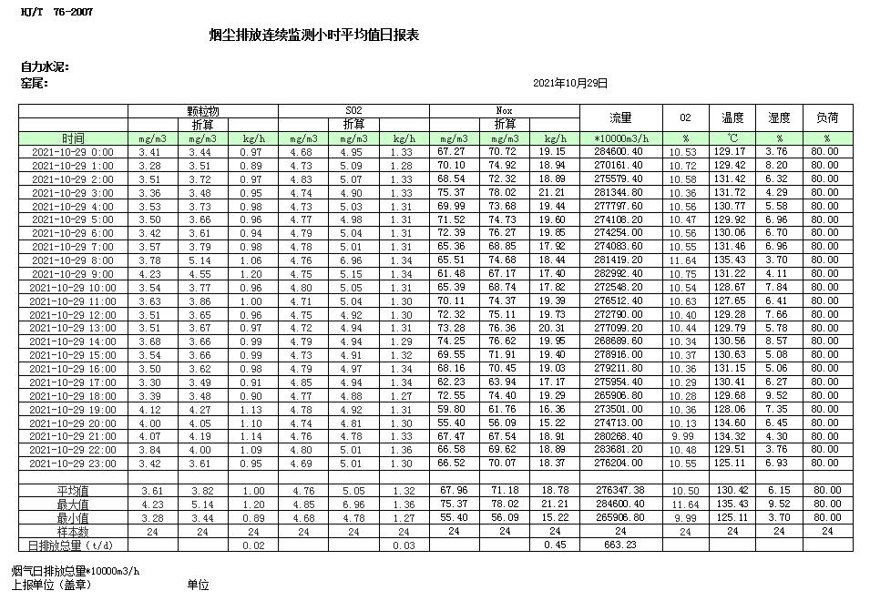 豪门国际·(中国集团)官方网站