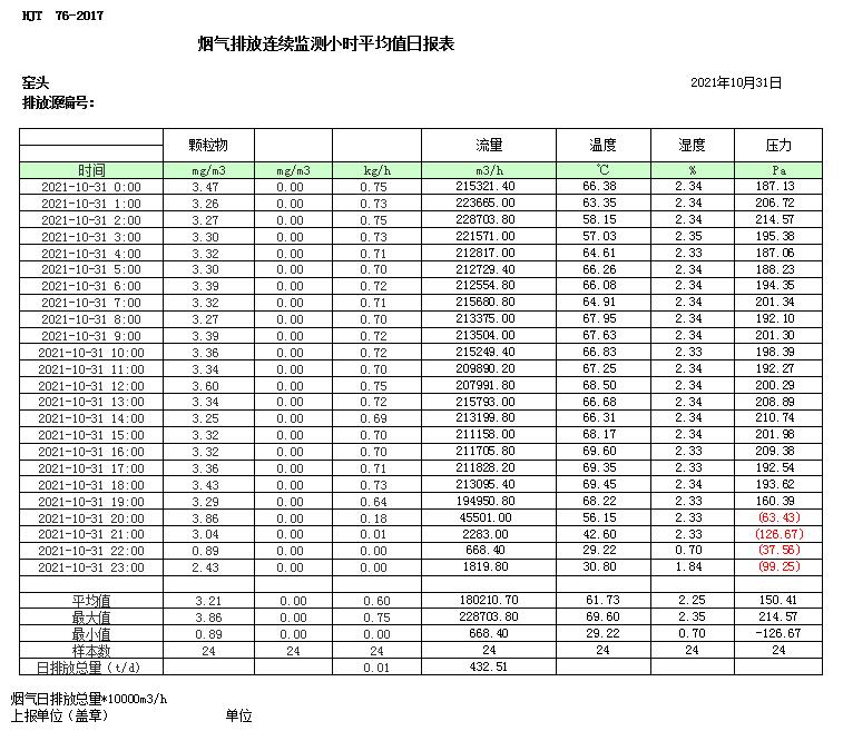 豪门国际·(中国集团)官方网站
