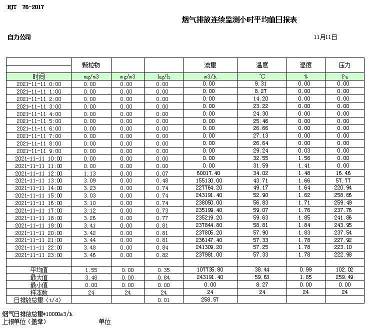 豪门国际·(中国集团)官方网站