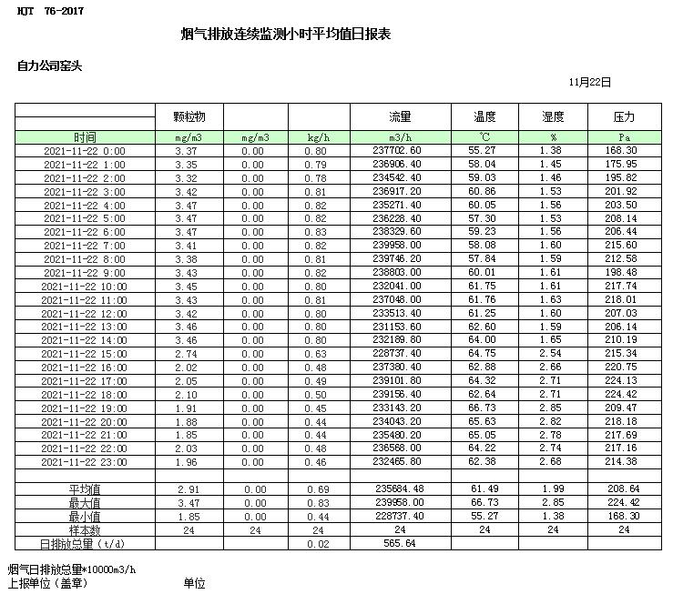 豪门国际·(中国集团)官方网站