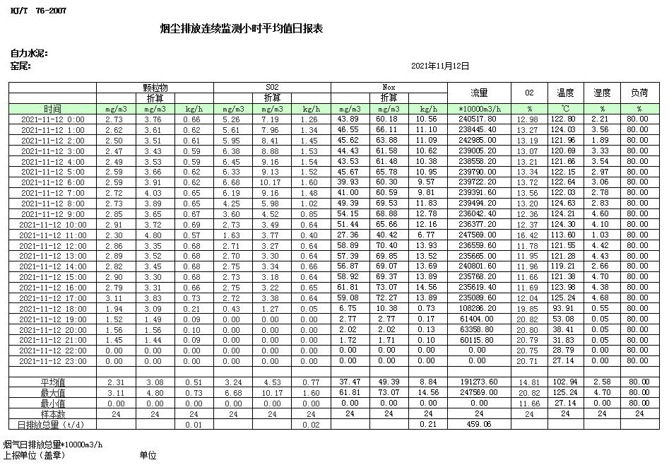豪门国际·(中国集团)官方网站