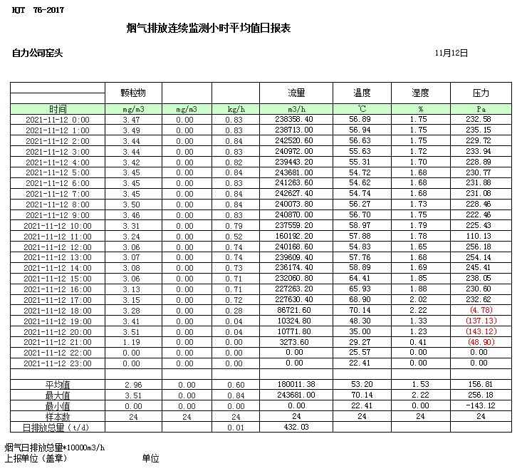 豪门国际·(中国集团)官方网站