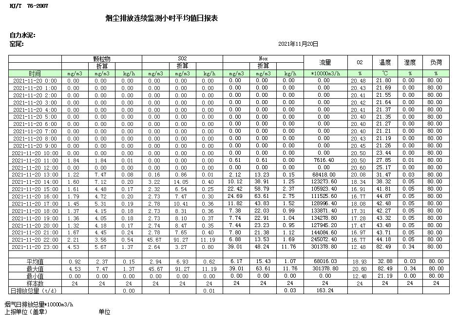 豪门国际·(中国集团)官方网站