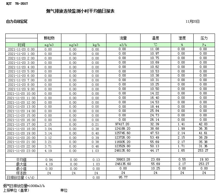 豪门国际·(中国集团)官方网站