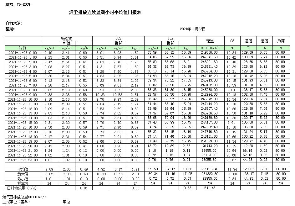 豪门国际·(中国集团)官方网站