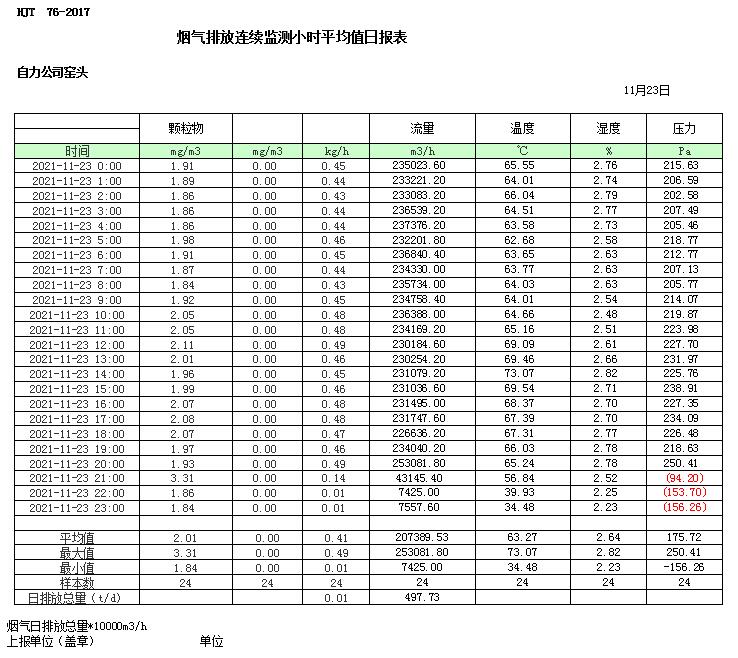 豪门国际·(中国集团)官方网站