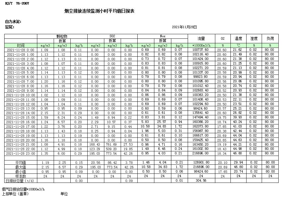 豪门国际·(中国集团)官方网站