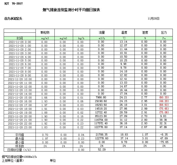 豪门国际·(中国集团)官方网站