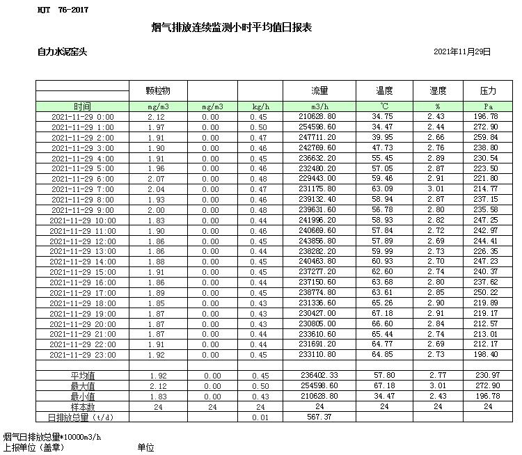 豪门国际·(中国集团)官方网站