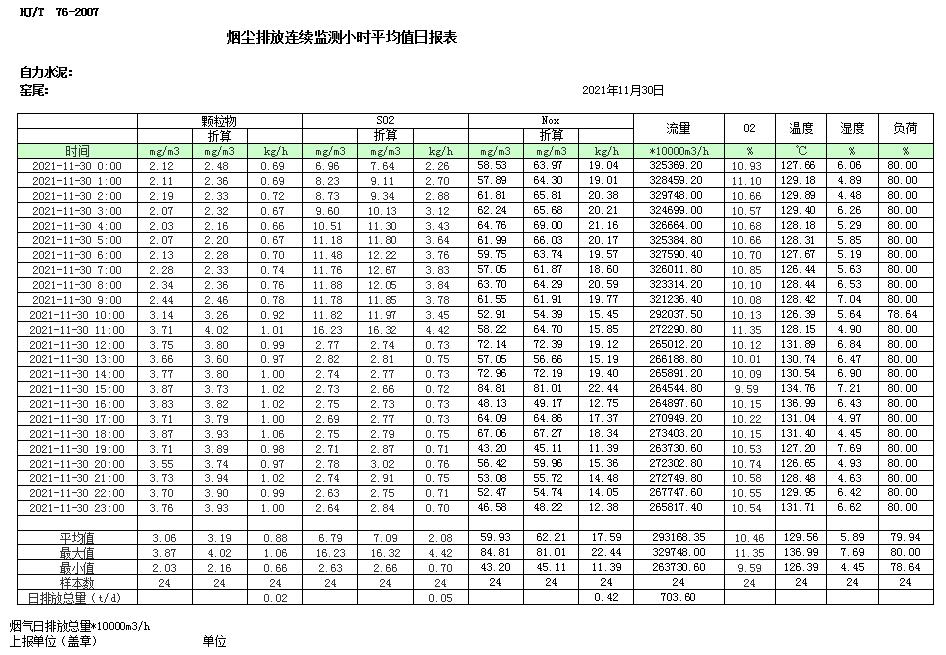 豪门国际·(中国集团)官方网站