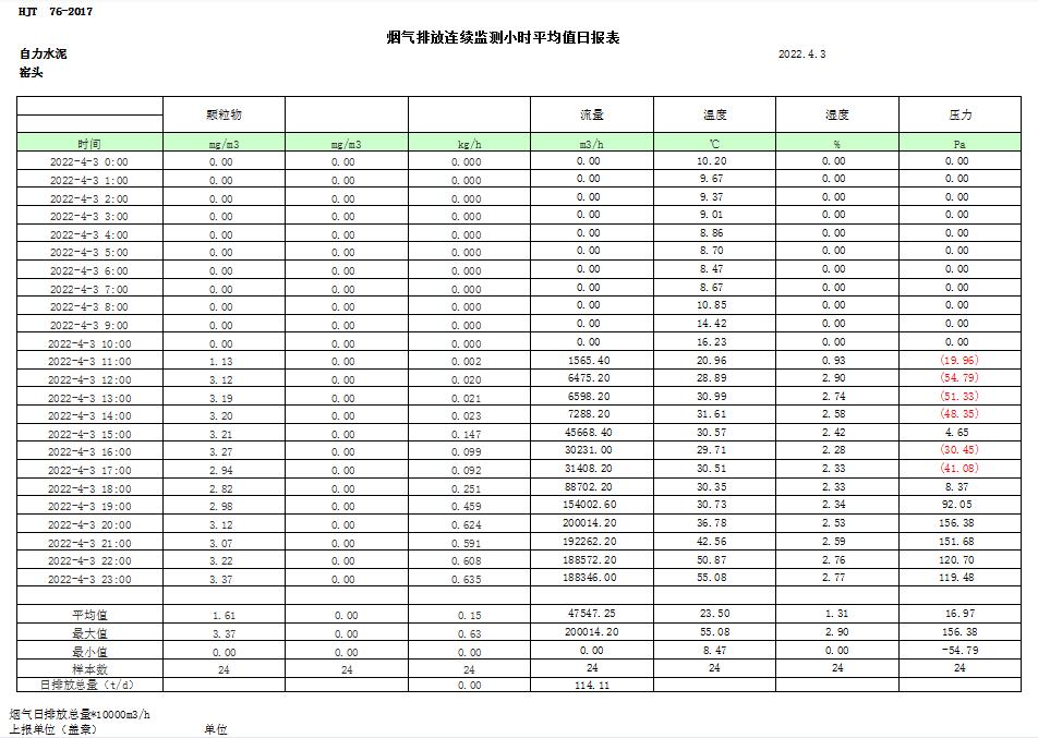 豪门国际·(中国集团)官方网站