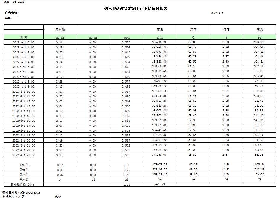 豪门国际·(中国集团)官方网站