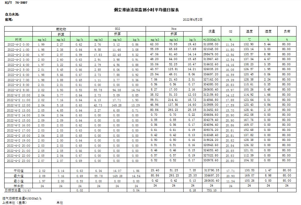豪门国际·(中国集团)官方网站