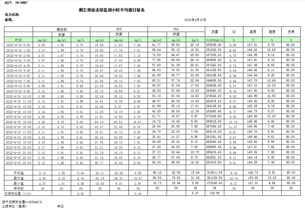 豪门国际·(中国集团)官方网站